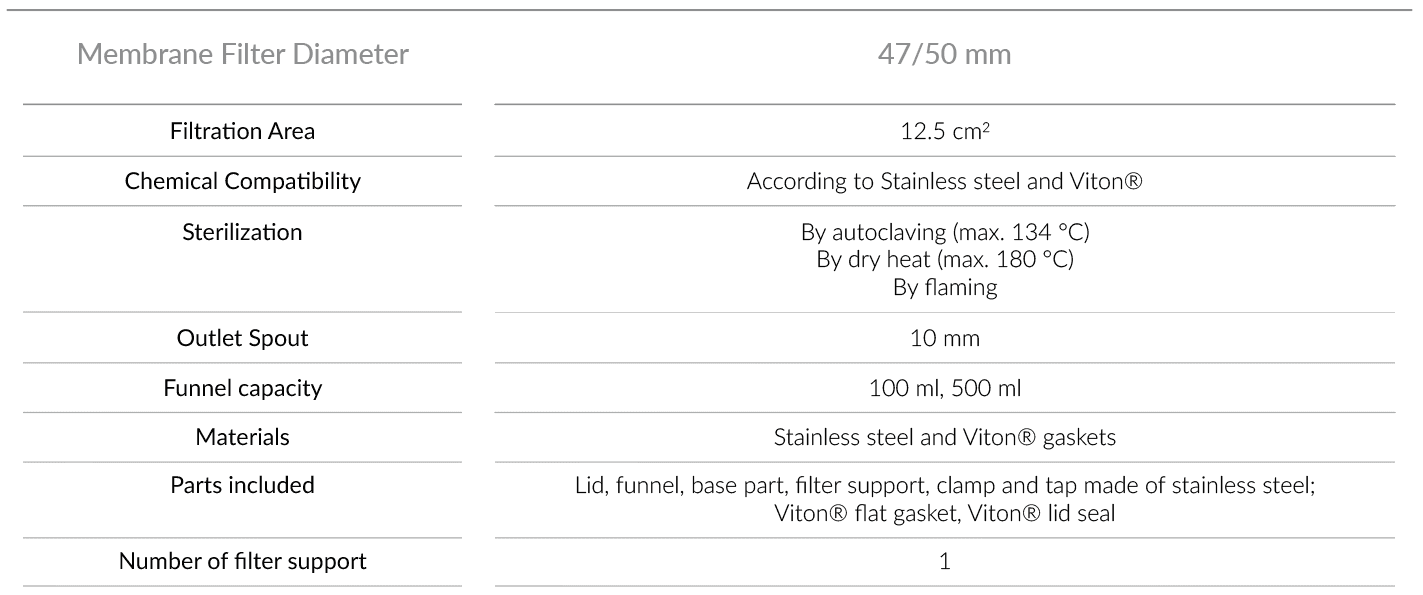 technical_specifications